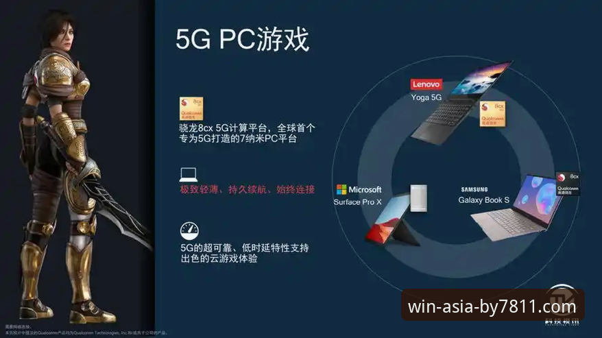 资深玩家深度解析：必赢亚州7811游戏最新版本的核心体验与未来趋势