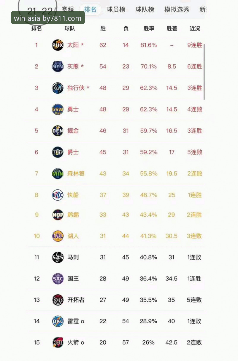 从一场18分大逆转，看NBA观赛的实用技巧与平台选择