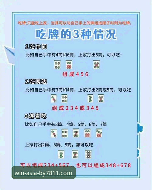 必赢亚州游戏平台by7811官方app常见问题详解